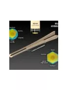 Pool pool cue Bear Sneaky Pete PS-1, Uni-Lock, Hybrid Attack Spike