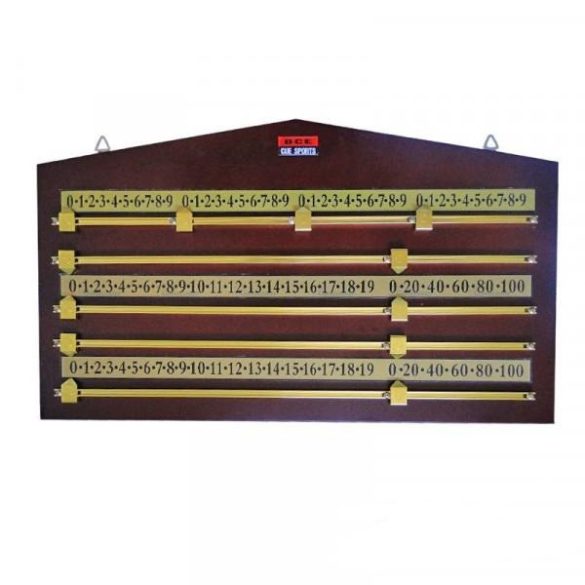 Snooker scoreboard (4-ball)
