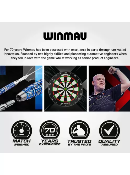 Winmau Blade X falvédő tábla köré