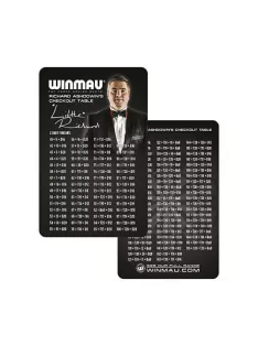 Winmau Exit Card