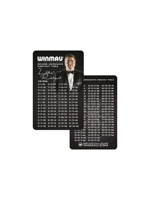 Winmau Exit Card