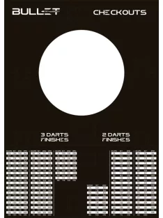   falvédő BULLET Checkouts, négyzet alakú, EVA (81 x 114cm)
