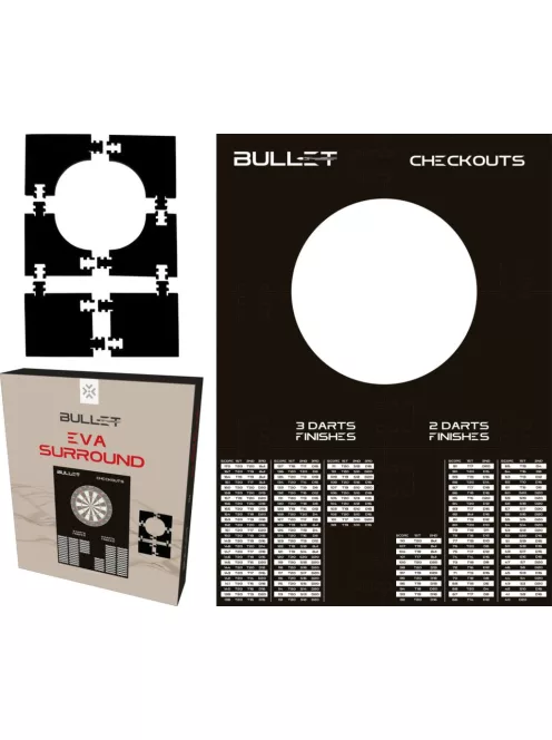 falvédő BULLET Checkouts, négyzet alakú, EVA (81 x 114cm)
