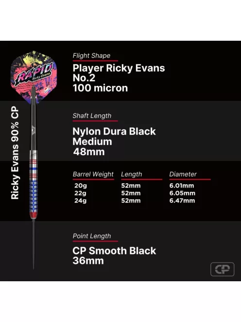 Darts szett steel Bulls NL Ricky Evans Rapid CP, 24g 90%