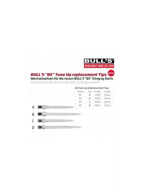 Bull's B5 interchangeable 35mm metal tip