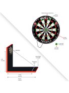 Bull's dart board leveler