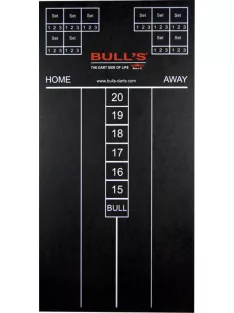 Bull's Darts Chalkboard