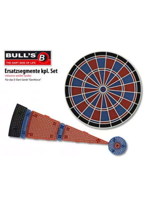 dart segments for Bull's Dartforce electric darts