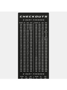 darts szőnyeg GOAT Checkout standard kiszállós