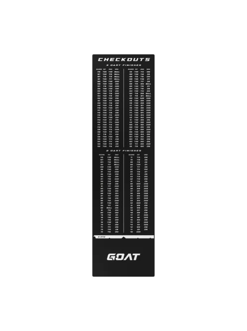 darts szőnyeg GOAT Checkout Small kiszállós ver. 2  (60 * 241cm)
