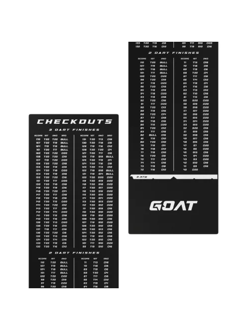 darts szőnyeg GOAT Checkout Small kiszállós ver. 2  (60 * 241cm)