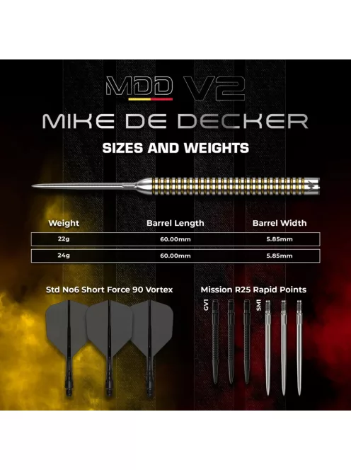 darts steel Mission R2.5 Mike De Decker, 24g, 95%, RAPID POINT