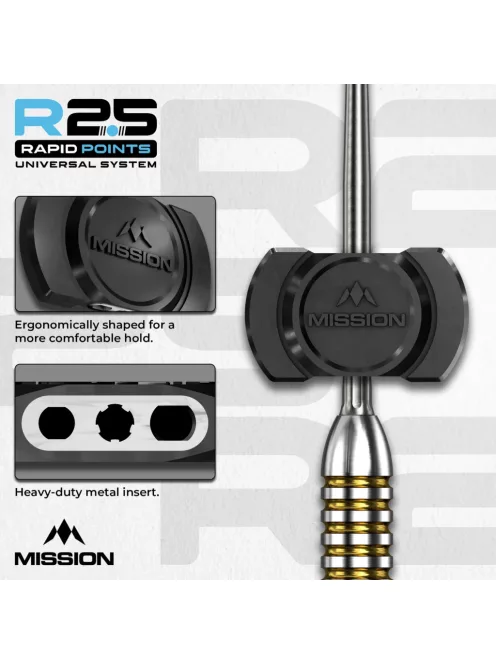 Mission R2.5 Rapid Point fémhegy csavaró kulcs