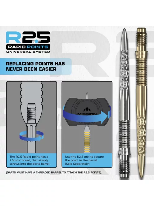 Mission R2.5 Rapid Point fémhegy csavaró kulcs
