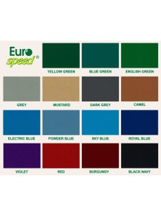 POSTER, EUROSPEED 45 ROYAL BLUE WATERPROOF