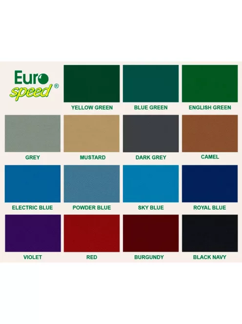 POSTER, EUROSPEED 45 ROYAL BLUE WATERPROOF