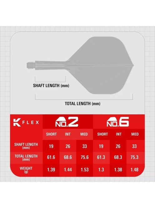 Darts integrált tollszár Target K-Flex Press Start, No2 toll és rövid szár