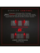 Winmau Dartboard, Blade 6, sisal