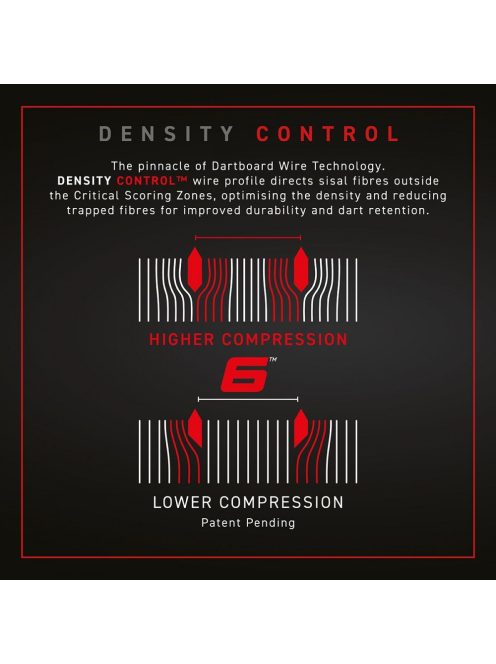 Winmau Dartboard, Blade 6, sisal